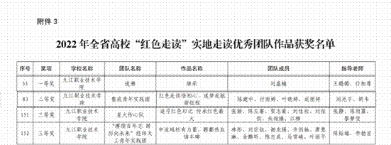 QQ截图20230119103716